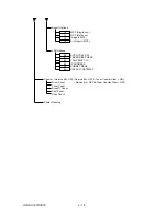 Preview for 108 page of Oki OKIFAX OF5900 Maintenance Manual