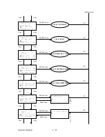 Preview for 117 page of Oki OKIFAX OF5900 Maintenance Manual