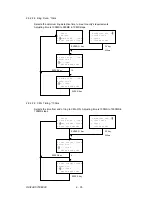 Preview for 125 page of Oki OKIFAX OF5900 Maintenance Manual