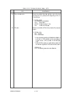 Preview for 128 page of Oki OKIFAX OF5900 Maintenance Manual