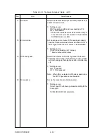 Preview for 132 page of Oki OKIFAX OF5900 Maintenance Manual