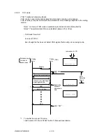 Preview for 140 page of Oki OKIFAX OF5900 Maintenance Manual