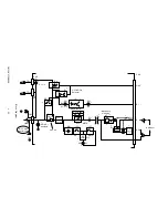 Preview for 143 page of Oki OKIFAX OF5900 Maintenance Manual