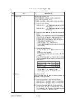 Preview for 148 page of Oki OKIFAX OF5900 Maintenance Manual