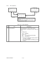 Preview for 152 page of Oki OKIFAX OF5900 Maintenance Manual