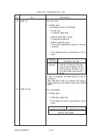 Preview for 158 page of Oki OKIFAX OF5900 Maintenance Manual