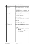 Preview for 166 page of Oki OKIFAX OF5900 Maintenance Manual