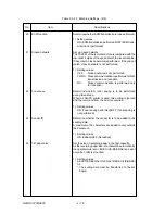 Preview for 168 page of Oki OKIFAX OF5900 Maintenance Manual