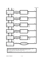 Preview for 172 page of Oki OKIFAX OF5900 Maintenance Manual