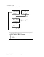 Preview for 174 page of Oki OKIFAX OF5900 Maintenance Manual