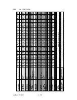 Preview for 195 page of Oki OKIFAX OF5900 Maintenance Manual