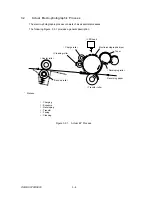 Preview for 214 page of Oki OKIFAX OF5900 Maintenance Manual