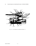 Preview for 216 page of Oki OKIFAX OF5900 Maintenance Manual