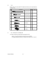 Preview for 221 page of Oki OKIFAX OF5900 Maintenance Manual