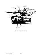 Preview for 256 page of Oki OKIFAX OF5900 Maintenance Manual