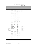 Preview for 261 page of Oki OKIFAX OF5900 Maintenance Manual