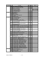 Preview for 276 page of Oki OKIFAX OF5900 Maintenance Manual