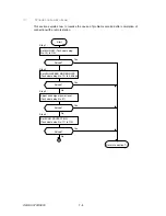 Preview for 287 page of Oki OKIFAX OF5900 Maintenance Manual