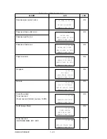 Preview for 309 page of Oki OKIFAX OF5900 Maintenance Manual