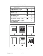 Preview for 318 page of Oki OKIFAX OF5900 Maintenance Manual