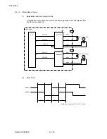 Preview for 368 page of Oki OKIFAX OF5900 Maintenance Manual