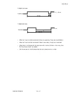 Preview for 371 page of Oki OKIFAX OF5900 Maintenance Manual