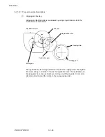 Preview for 376 page of Oki OKIFAX OF5900 Maintenance Manual