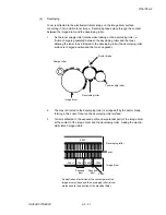 Preview for 381 page of Oki OKIFAX OF5900 Maintenance Manual