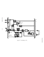 Preview for 401 page of Oki OKIFAX OF5900 Maintenance Manual