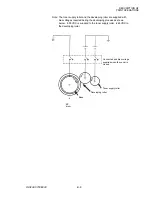 Preview for 415 page of Oki OKIFAX OF5900 Maintenance Manual