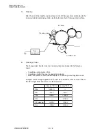 Preview for 418 page of Oki OKIFAX OF5900 Maintenance Manual