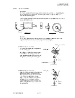 Preview for 423 page of Oki OKIFAX OF5900 Maintenance Manual