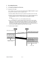 Preview for 453 page of Oki OKIFAX OF5900 Maintenance Manual