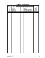 Preview for 2 page of Oki OKIFAX4550 Maintenance Manual