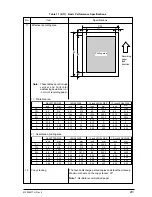 Preview for 20 page of Oki OKIFAX4550 Maintenance Manual