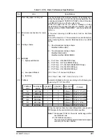 Preview for 22 page of Oki OKIFAX4550 Maintenance Manual