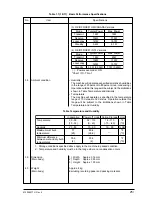 Preview for 25 page of Oki OKIFAX4550 Maintenance Manual