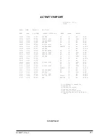 Preview for 31 page of Oki OKIFAX4550 Maintenance Manual