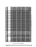 Preview for 84 page of Oki OKIFAX4550 Maintenance Manual