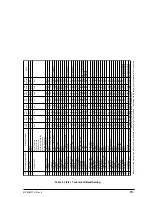 Preview for 85 page of Oki OKIFAX4550 Maintenance Manual