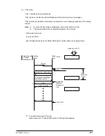 Preview for 88 page of Oki OKIFAX4550 Maintenance Manual