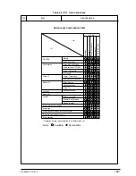 Preview for 106 page of Oki OKIFAX4550 Maintenance Manual