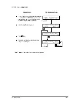 Preview for 131 page of Oki OKIFAX4550 Maintenance Manual