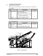 Preview for 182 page of Oki OKIFAX4550 Maintenance Manual