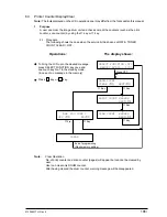 Preview for 186 page of Oki OKIFAX4550 Maintenance Manual