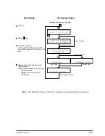 Preview for 195 page of Oki OKIFAX4550 Maintenance Manual