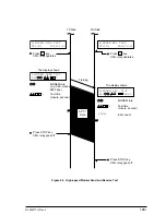 Preview for 199 page of Oki OKIFAX4550 Maintenance Manual