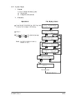 Preview for 212 page of Oki OKIFAX4550 Maintenance Manual