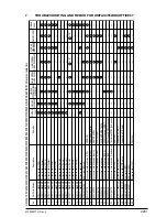 Preview for 220 page of Oki OKIFAX4550 Maintenance Manual