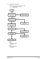 Preview for 238 page of Oki OKIFAX4550 Maintenance Manual